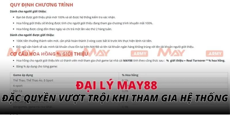 Những đặc quyền vượt trội khi tham gia hệ thống đại lý May88