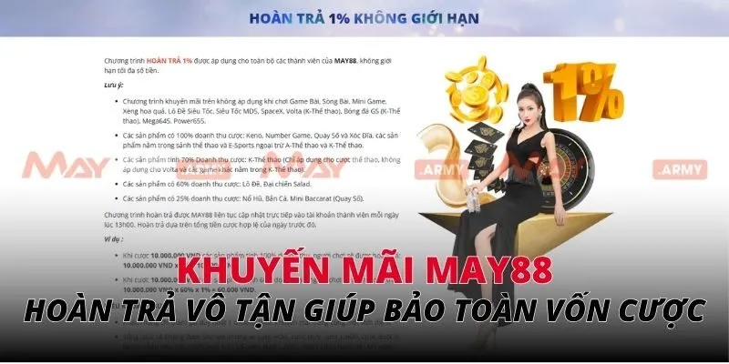 Khuyến mãi May88 hoàn trả vô tận giúp bảo toàn vốn cược
